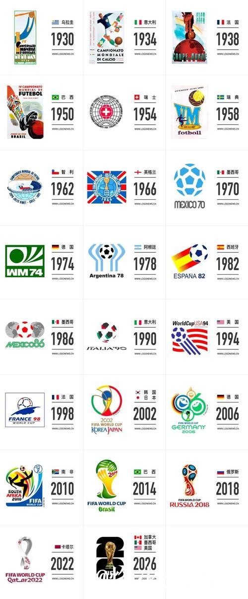 最佳世界杯下注网站推荐