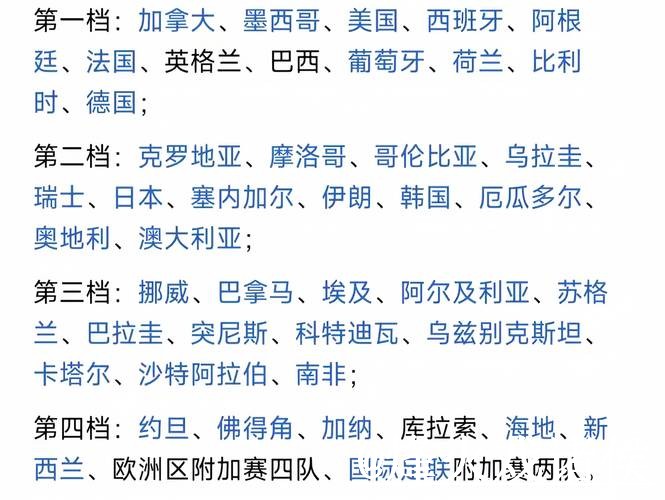 注册最佳平台:获取世界杯实时比分与精彩分析 注册最佳平台:获取世界杯实时比分与精彩分析